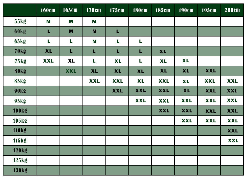 taille du pantalon waders