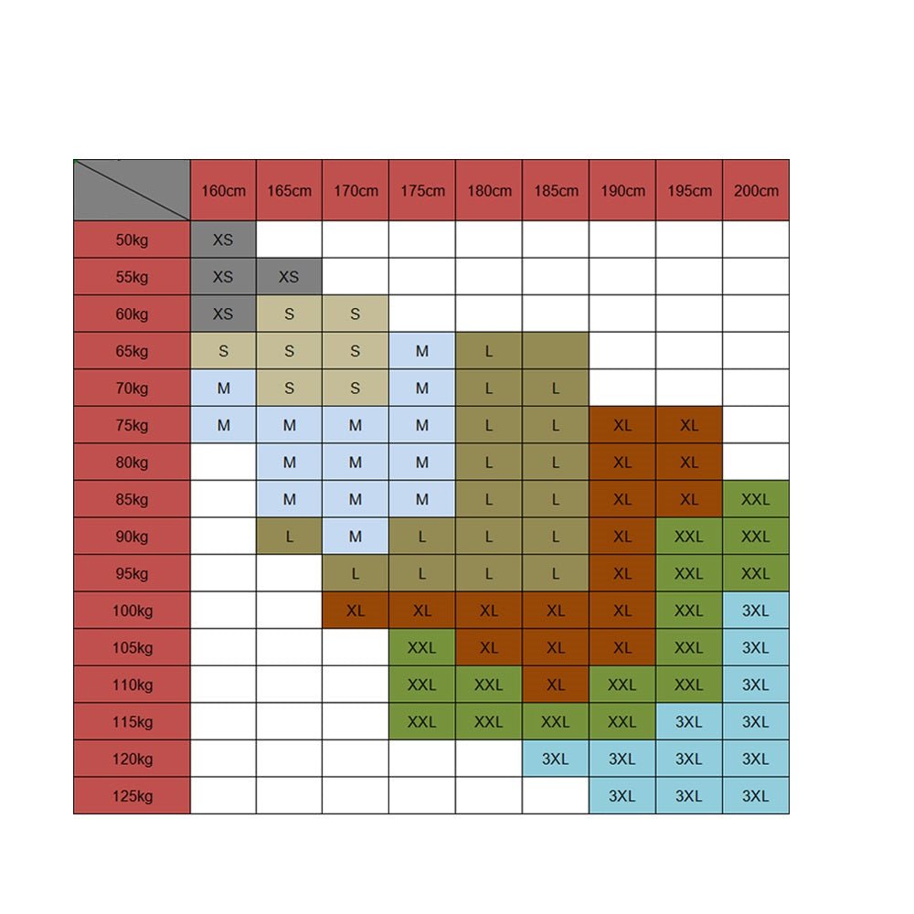 Waders Grande Taille - Passion - Salopette